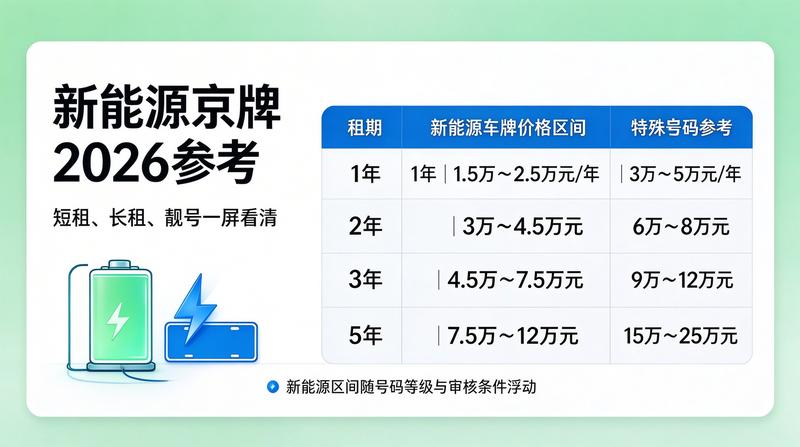 专业团队服务